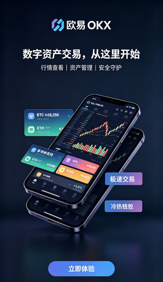 欧交易所APP官方网站注册充值流程